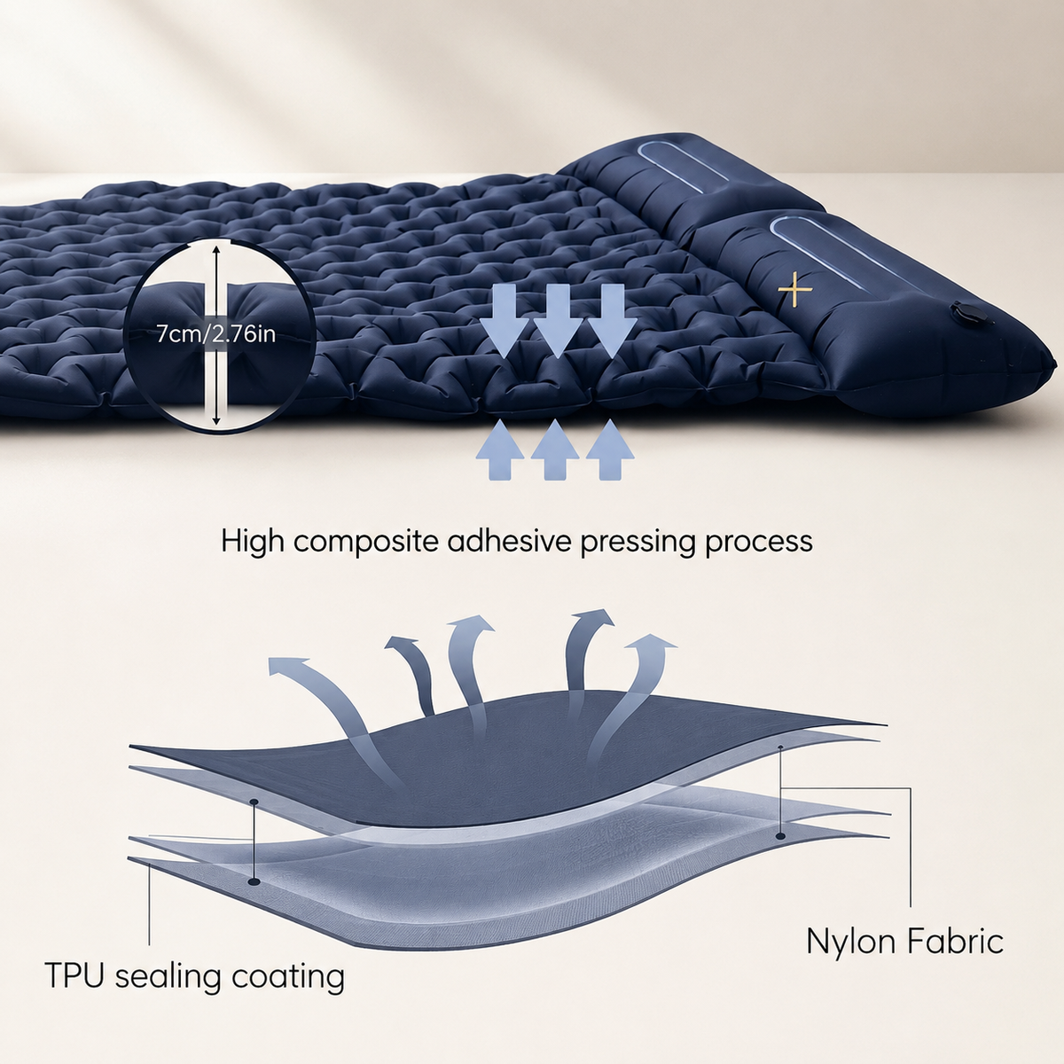 CampCloud Inflatable Mat Instant Comfort - Anywhere You Go